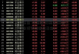 兴全基金 付鹏博(付鹏贷100查询平台博管理哪些基金)