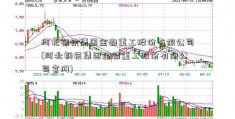 河北钢铁集团金鼎重工股份有限公司(河北钢铁集团金鼎重工股份有限公司官网)