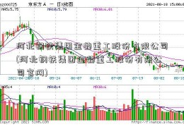 河北钢铁集团金鼎重工股份有限公司(河北钢铁集团金鼎重工股份有限公司官网)