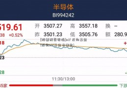 [股票配资张瑞]etf 反向基金(反向etf基金有哪些)