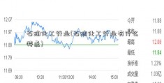 石油化工行业(石油化工行业有什么特点)
