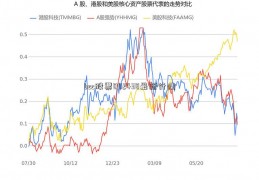 bcc股票002438最新行情