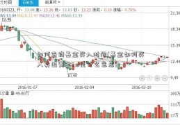 如何查询基金买入时间(基金如何买入卖出黄金t d是什么意思)