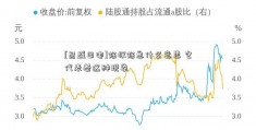 [昌盛日电]除权除息什么意思 它代表着这种现象