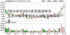 [滨化股份]2023房贷款利率是多少？商业贷款与公积金贷款利率一览