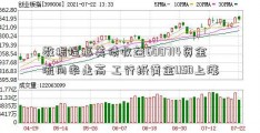 数据提振美债收益600714资金流向率走高 工行纸黄金USD上涨