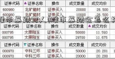 股市暴跌32人(股市暴跌会怎么样)