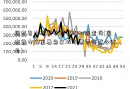 国泰君安股票手续费明细表查询(国泰君安哪里看自己的股票零存整取账号)