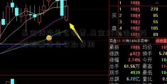 基金转换怎么收费.基金转换佳士科技股票怎么收取费用