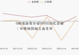 0股指期货分析00895双汇发展：中国肉类加工业巨头