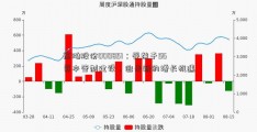 高鸿股份000851：受益于5G资本管制建设，迎来新的增长机遇