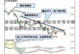 疫情影响哪个基金上涨(央行货币政策疫情影响黄金价格上涨)