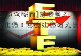 [600887资金流向]英镑兑人民实时汇率（英镑汇率对人民币实时）