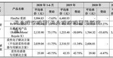 天业股份股票(天业股份股票最新消息)