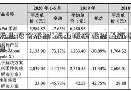 天业股份股票(天业股份股票最新消息)