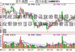 如何建立股权投资基金投资图谱？第五建设银行董事长章股权投资基金的投资