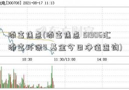 添富焦点(添富焦点 51906汇添富环保8 基金今日净值查询)