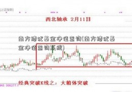 南方绩优基金净值查询(南方绩优基金净值查询系统)