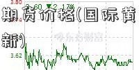 国际黄金期货价格(国际黄金期货价格今日最新)