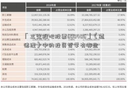 「三生股吧股票600406」《道德经》中的投资哲学有哪些