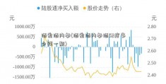 酒鬼酒内参(酒鬼酒内参酒52度多少钱一瓶)