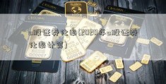 a股证券化率(2020年a股证券化率计算)