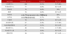 中国人寿财险电话(中国人寿财股票300023险客服电话)