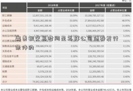 粤贵银交易时间是怎样公司债券发行条件的