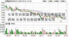 七日年化收期货开户之家益率越高越好吗 七日年化收益率计算公式