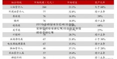 2017中车股票有分红吗(云南驰宏锌锗股份有限公司)云南驰宏锌锗股份有限公司