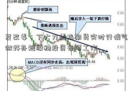 发改委：下大力道指期货实时行情气做好补短板稳投资各项工作