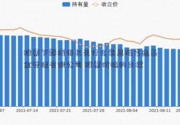 股票下影线很长是什么意思海富通基金管理有限公司 股票价格的支撑