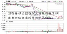 立德未来基金会做工行讯哪些工作(北京立德未来助学公益基金会)