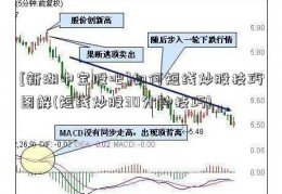 [新湖中宝股吧]如何短线炒股技巧图解(短线炒股30分钟技巧)