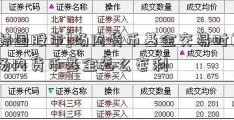 [韩国股市]场内货币基金交易时间 场内货币基金怎么套利