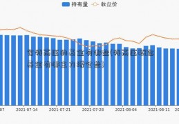 含特高压的基金有哪些(特高压概念基金有哪主力增仓些)