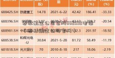 春秋航空公司官网002592电话（春秋航空公司官网）