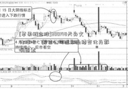 [苹果概念股]300148天舟文化股吧：解读公司近期业绩变化及影响因素