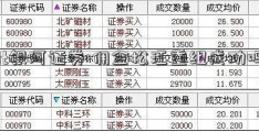 st银河证券 佣金松江重组成功吗