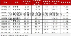 贵州省医保局(贵州省医保局电话号码查询)