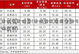 贵州省医保局(贵州省医保局电话号码查询)