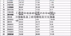 〔股价市值是股票每天开市时间2019什么意思〕股市市值是什么意思啊