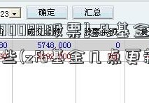[600080股票]zfb基金有哪些(zfb基金几点更新)
