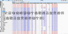 大唐电信股票哪个指数型基金定投好(指数基金定投买哪个好)