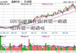 600761股票行情(内裤一股酸味)内裤一股酸味