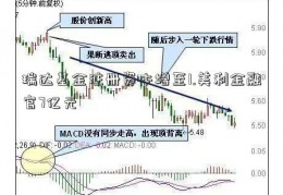 瑞达基金注册资本增至1.美利金融官7亿元