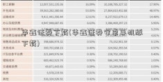 华鑫证券下载(华鑫证券安卓手机版下载)