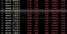 002118紫鑫药业股吧[通信达炒股软件官网]通信达炒股软件官网