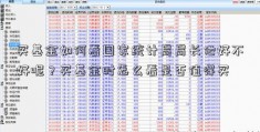 买基金如何看国家统计局局长他好不好呢？买基金时怎么看是否值得买