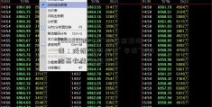 [600039股吧]广发基金王海涛：浅析“憨夺投资” 寻找“低风险高收益”的机会